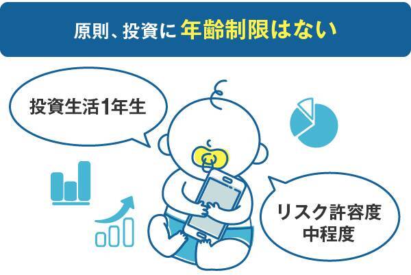 そもそも株式投資とは？～株式入門講座01