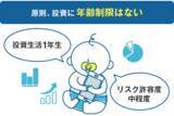 「そもそも株式投資とは？～株式入門講座01」の画像3