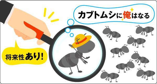 そもそも株式投資とは？～株式入門講座01