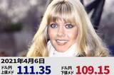 「どちらに動く、今月の豪ドル/円？ 目指すは88円、失敗したら80円か。今日はRBAの政策金利発表」の画像1