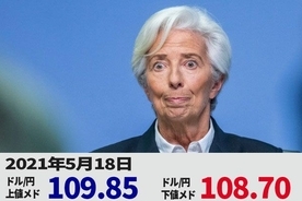 ドル/円はじり安、110円は次第に遠く… 今は、円よりもこの通貨！