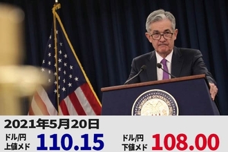 ドル/円、まだ110円をあきらめない？ 米金利上昇期待で再び円安へ