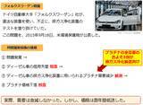 「なぜ下がらないプラチナ価格！？将来、「水素社会」の必需品になる可能性も<br />」の画像3