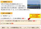 「なぜ下がらないプラチナ価格！？将来、「水素社会」の必需品になる可能性も<br />」の画像5