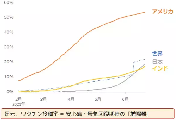 「虫になるな！鳥になれ！不安増・株高時、金とプラチナの「二刀流」は有効か？」の画像
