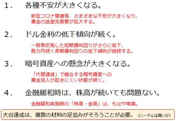 金（ゴールド）、「あわよくば年内2,000ドル達成」シナリオを描く上での留意事項
