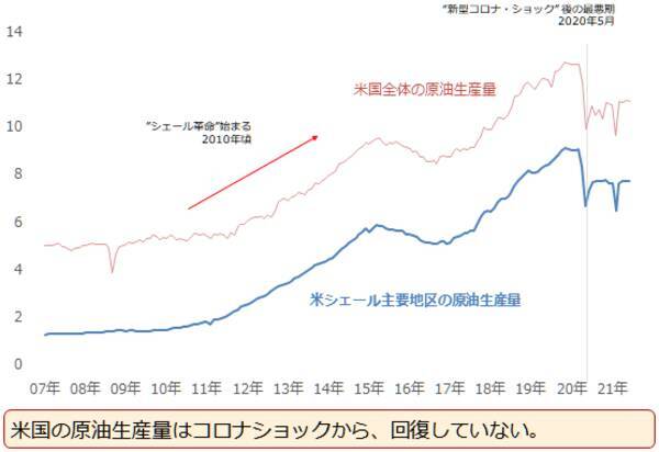 OPECプラス、4度目の正直でようやく合意。今後どうなる原油相場