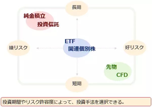 「もはや魔力！？金（ゴールド）は人類を魅了し続けている」の画像
