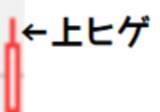 「ただいま142万6,201円！まつのすけの、ポイント投資で「めざせ300万円！」」の画像3