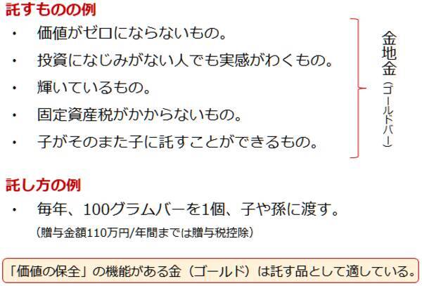 金（ゴールド）を手元に置くもう一つの意味。その運用、誰のためですか？