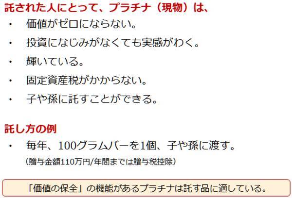 大人気投資信託の「逆パターン」が示す、プラチナ積立のメリット