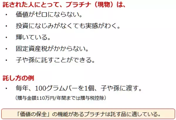 「大人気投資信託の「逆パターン」が示す、プラチナ積立のメリット」の画像