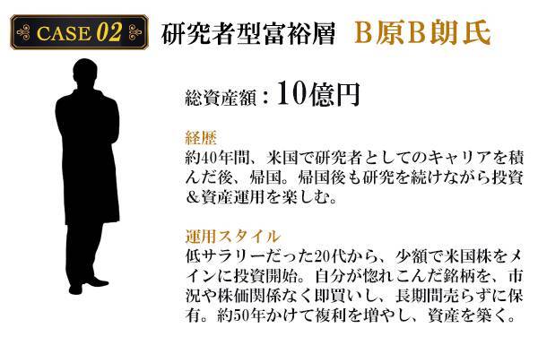 資産10億円!【研究者型富裕層】の投資術!