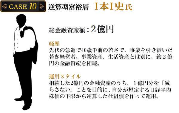 3年で利息2 000万円をゲット 逆算型富裕層 の投資術 2021年9月5日 エキサイトニュース