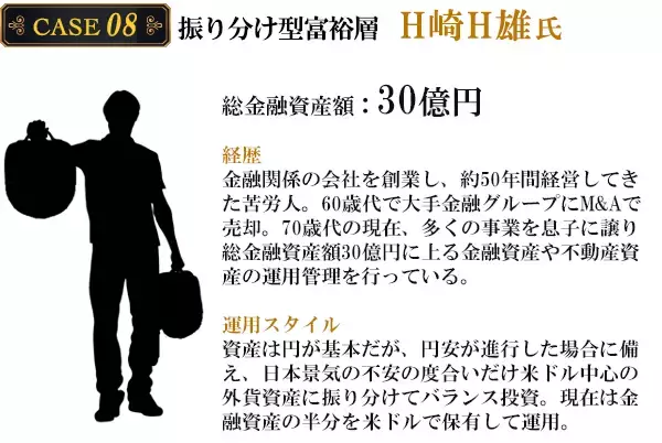「国内・海外のバランス投資で30億円【振り分け型富裕層】の投資術」の画像