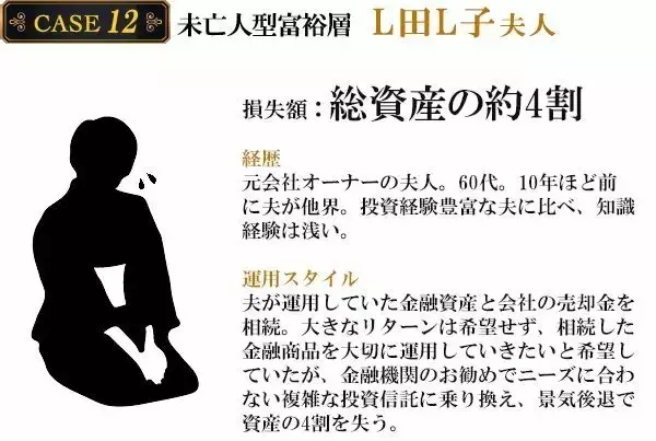 「番外編：富裕層の失敗例から学ぶ「損失回避術」　CASE12　夫が残した資産4割を失う！【未亡人型富裕層】の失敗例」の画像