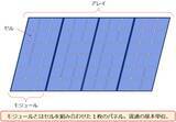 「太陽電池と中国株と銀（シルバー）の関係に注目」の画像4