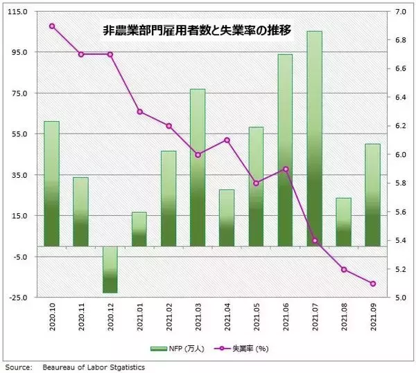 「円高、いったんやめ！リスクオフは本当に消えたのか？今日の注目通貨は豪ドル/円！」の画像