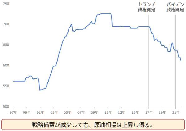 金（ゴールド）はドル高でも上昇！原油は急落！欧州のコロナ拡大が主材料