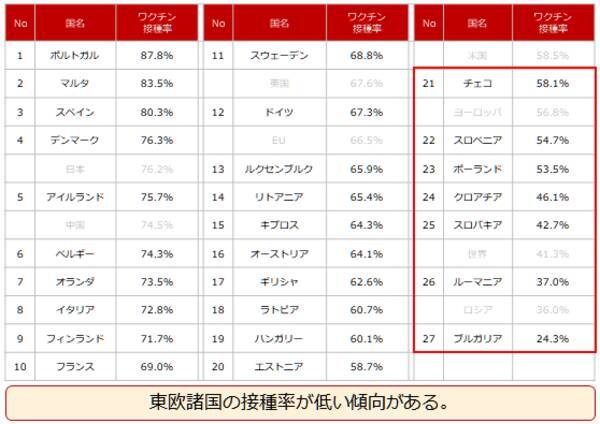 金（ゴールド）はドル高でも上昇！原油は急落！欧州のコロナ拡大が主材料