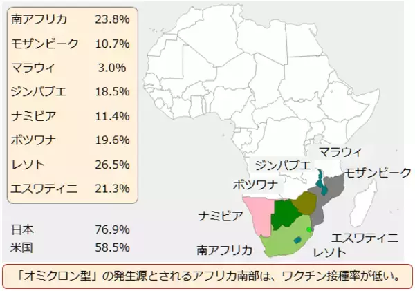 「原油暴落、金（ゴールド）は上昇。変異株拡大を抑える手立てとは？」の画像
