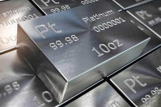 2022年のプラチナ相場を予想する