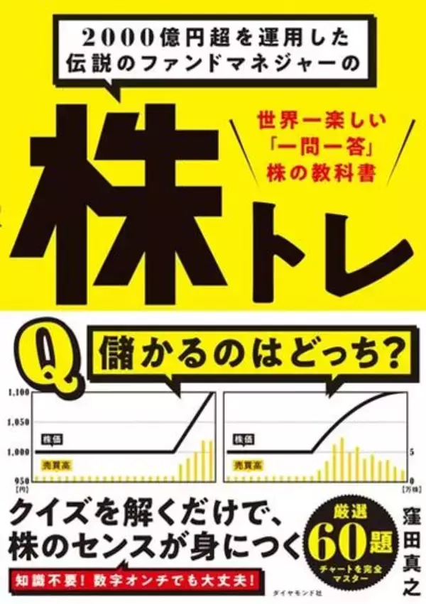 「2021年の日経平均振り返り：企業業績好調でも上値が重かった理由」の画像
