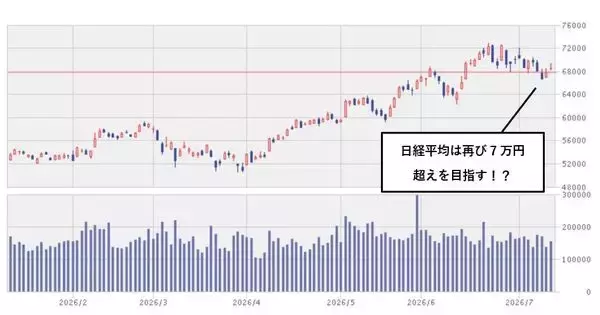 「キオクシアは一時「10％超」下落も…TSMC・ASML決算で半導体株に「見直し買い」期待？」の画像
