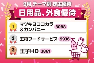 年4%超の配当を受け取りながら「高級ティッシュ」をゲット…家計が助かる日用品・食品・外食系銘柄8選【9月の株主優待】