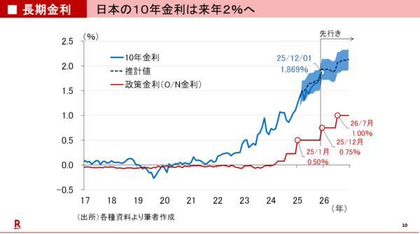 ウォーレン・バフェットの銘柄選択の方法