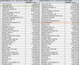 「ウォーレン・バフェットの銘柄選択の方法」の画像4