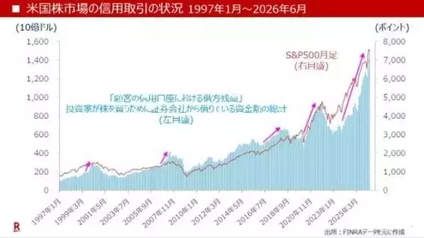 「バークシャー・ハサウェイ：バフェット流のディフェンシブな特性が再評価される局面」の画像