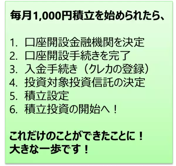 「投資の第一歩は毎月1,000円の積み立てから！NISAで投資デビュー！」の画像