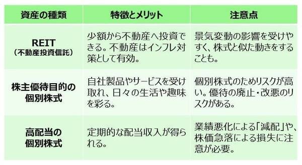 投資の彩りを楽しむ！60歳からの投資術「コア・サテライト戦略」とは？