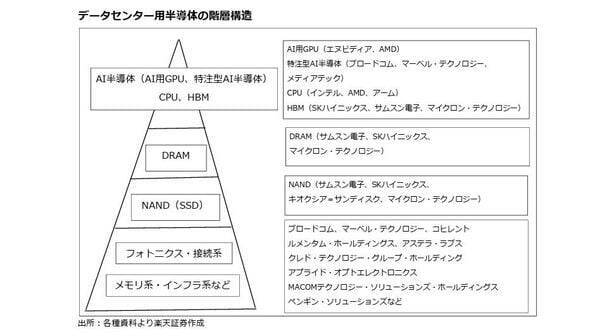 米ドルの担保はゴールドでもペトロダラーでもなく軍事力である！