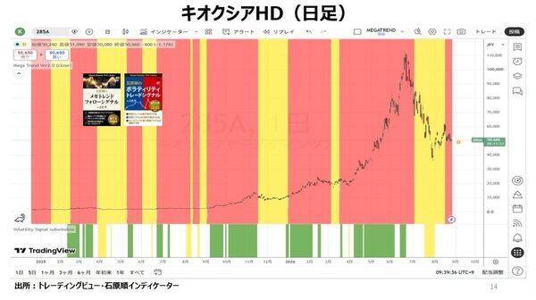 米ドルの担保はゴールドでもペトロダラーでもなく軍事力である！