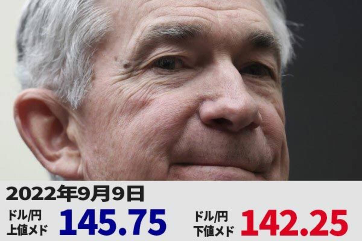 ドル 円 今日にも145円 日銀 口先介入に要注意 22年9月9日 エキサイトニュース