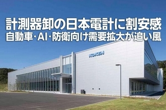 計測器卸の日本電計に割安感、自動車・AI・防衛向け需要拡大（西 勇太郎）
