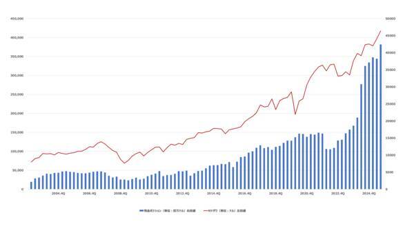 バフェットからの最後の手紙：相場を通じてバフェットの人生は名実ともに豊かになった
