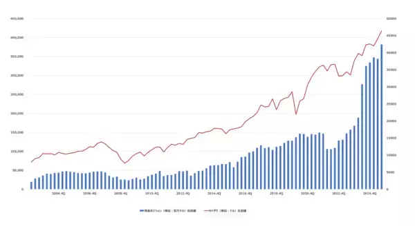 「バフェットからの最後の手紙：相場を通じてバフェットの人生は名実ともに豊かになった」の画像