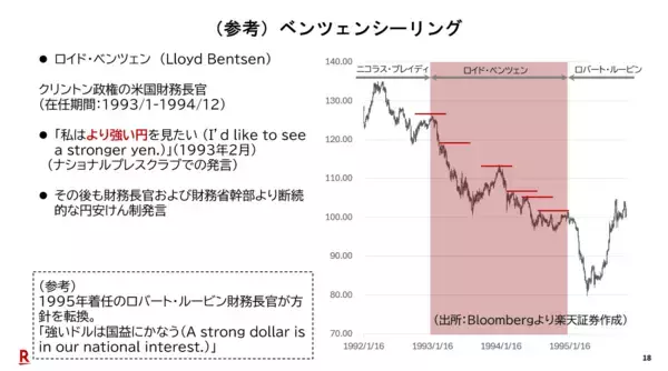「バフェットからの最後の手紙：相場を通じてバフェットの人生は名実ともに豊かになった」の画像