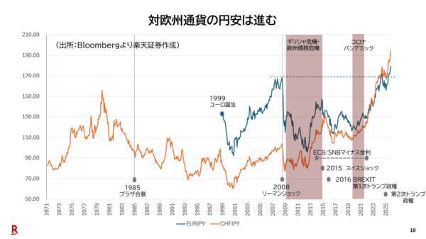 バフェットからの最後の手紙：相場を通じてバフェットの人生は名実ともに豊かになった