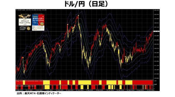 バフェットからの最後の手紙：相場を通じてバフェットの人生は名実ともに豊かになった