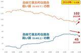 「有事でも急落する金（ゴールド）相場、今後どうなる？」の画像10