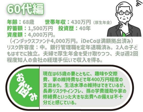 60代の年金ライフ！終焉に向かっての医療費も心配…積立王子の年代別ポートフォリオ診断　60代リタイア編