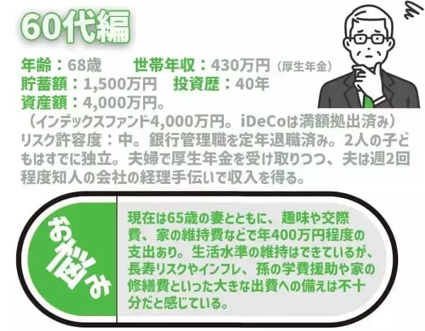 「60代の年金ライフ！終焉に向かっての医療費も心配…積立王子の年代別ポートフォリオ診断　60代リタイア編」の画像