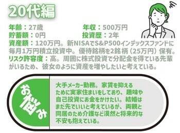 60代の年金ライフ！終焉に向かっての医療費も心配…積立王子の年代別ポートフォリオ診断　60代リタイア編
