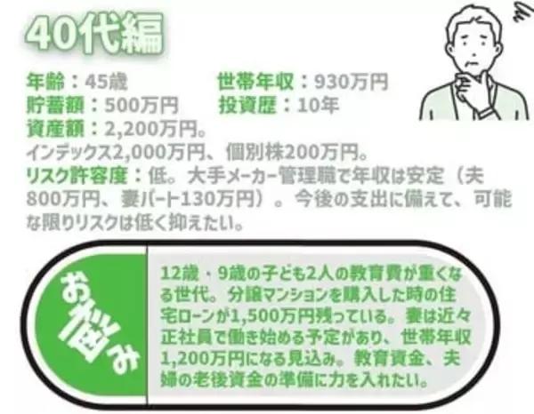 「60代の年金ライフ！終焉に向かっての医療費も心配…積立王子の年代別ポートフォリオ診断　60代リタイア編」の画像