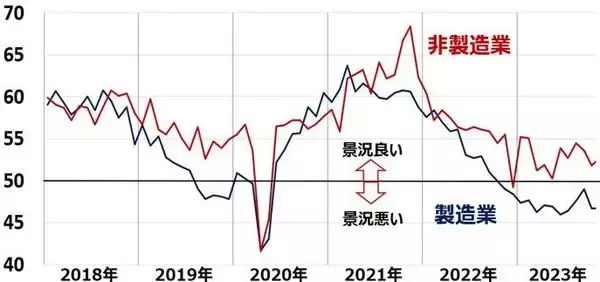 「円高ショック続く？マイナス金利解除ある？どうなる日経平均（窪田真之） 」の画像