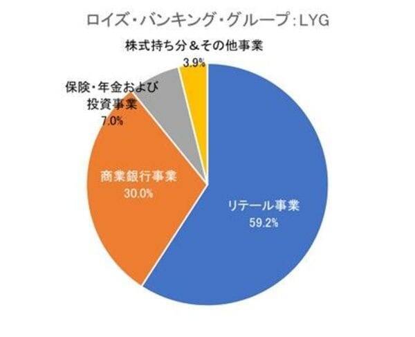 5万円で買える！中東危機の今、投資妙味のある米国高配当株5選【2026年4月権利落ち分】